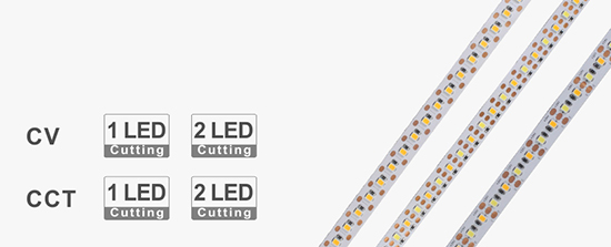 Mini cuttable led strip